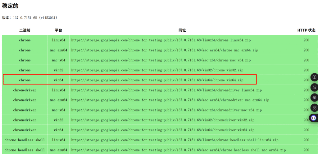 Selenium入门配置和使用插图1 Selenium入门配置和使用插图1