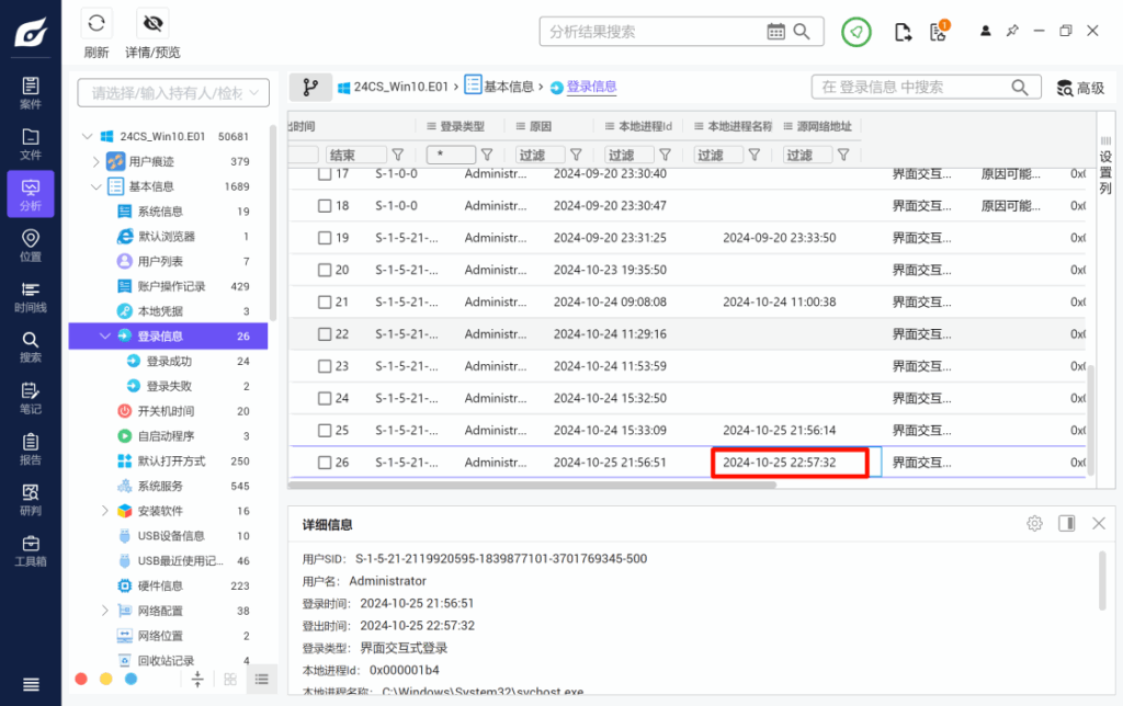 24数证杯部分题目复现插图2 24数证杯部分题目复现插图2