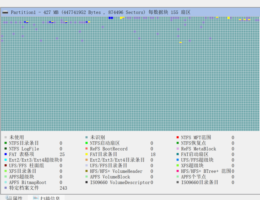24数证杯部分题目复现插图34 24数证杯部分题目复现插图34